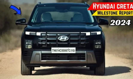 Triumphant success Hyundai Creta shadow magic shines, sobering reality Tata's struggle against Hyundai Creta dominance toughened up Hyundai Creta's shadow magic A force with huge sales Thousands of Hyundai Creta units have been sold since 2015