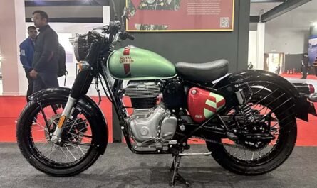 Royal Enfield Now That Everyone Has A Royal Enfield Classic 350 Flex Fuel Motorcycle, The Worry About Gasoline Is Gone Because It Will Now Run On Flex Fuel.