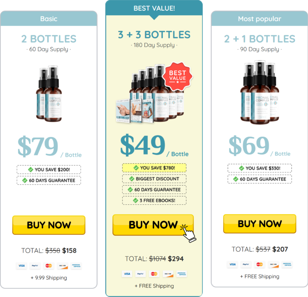 7 Seven Complete ProNail Complex Review and Reviews Issues